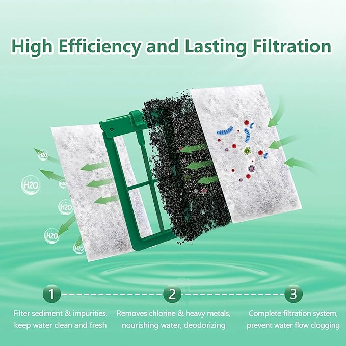 Aquarium Filter Cartridge Compatible - Image 3