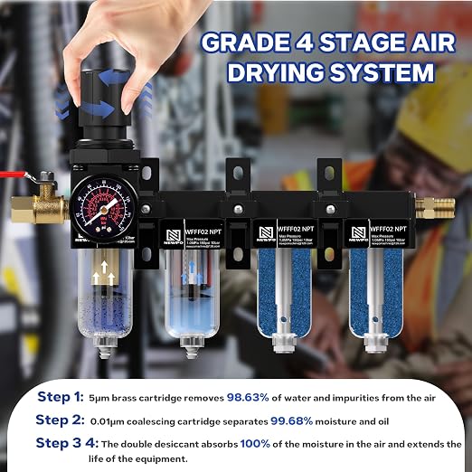 NEWPO 1/4'' NPT 4 Stage Air Drying System, Air Dryer - Image 5