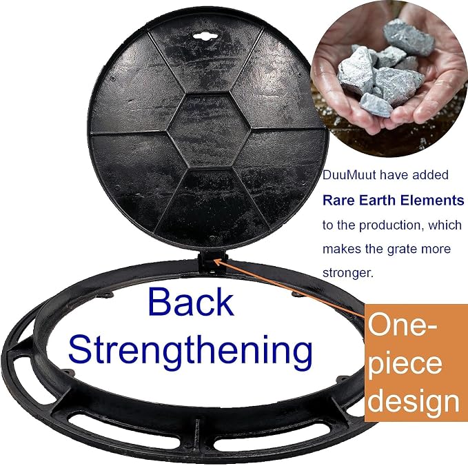 20 in Cast Iron Manhole Cover and Frame - Image 4