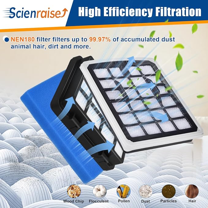 NEN180 Filter Replacement Compatible - Image 7