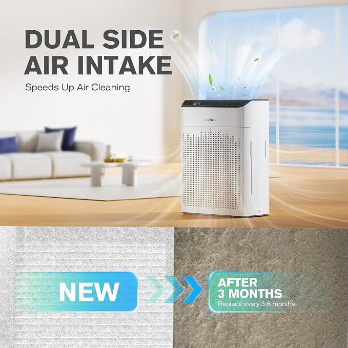MORENTO Genuine Air Purifier Replacement Filter, True HEPA Filter Compatible - Image 3