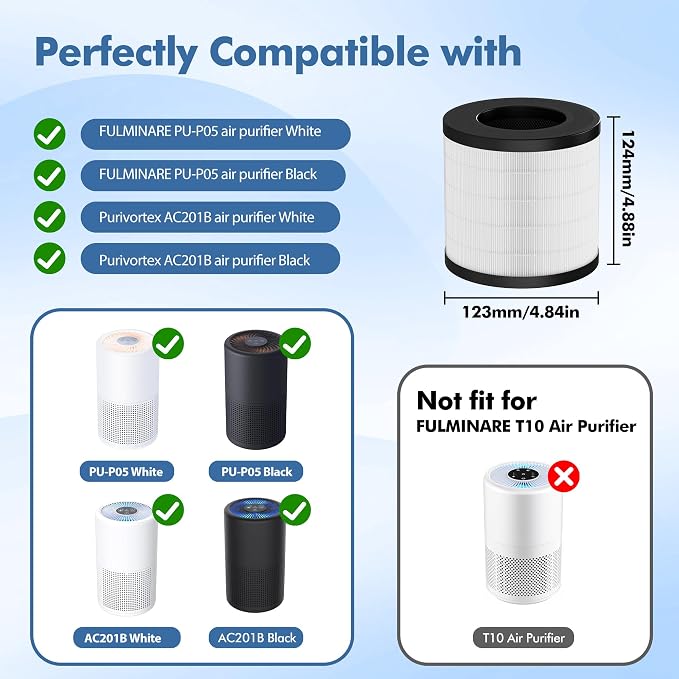 PU-P05/AC201B Replacement Filter Compatible - Image 2