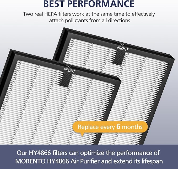 HY4866 Filters Compatible with MORENTO HY4866, WESTHEY HY4866, YIOU M1 Air - Image 7