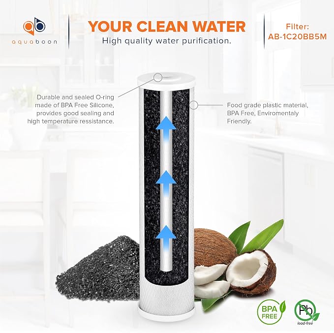 Aquaboon 4.5 x 20 Water Filter 5 Micron Carbon Block Water Filter Replacement - Image 5