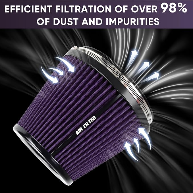 6" 152mm Inlet Cold Air Intake Filter High Flow Honeycomb Top Replacement - Image 4