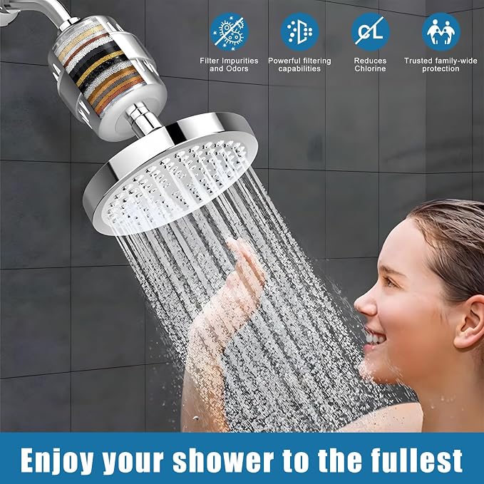 2 Pack 3 Stage Shower Filter Cartridge Replacement - Image 5