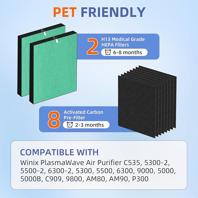 115115 HEPA Toxin Absorber Replacement Filter A - Image 4