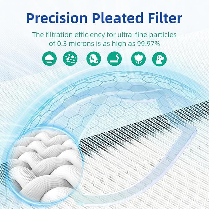 H05 Replacement Filter Compatible - Image 4