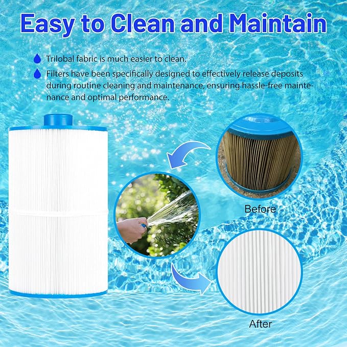 HANXER® C-8450 Spa Filter Cartridge Replaces - Image 6