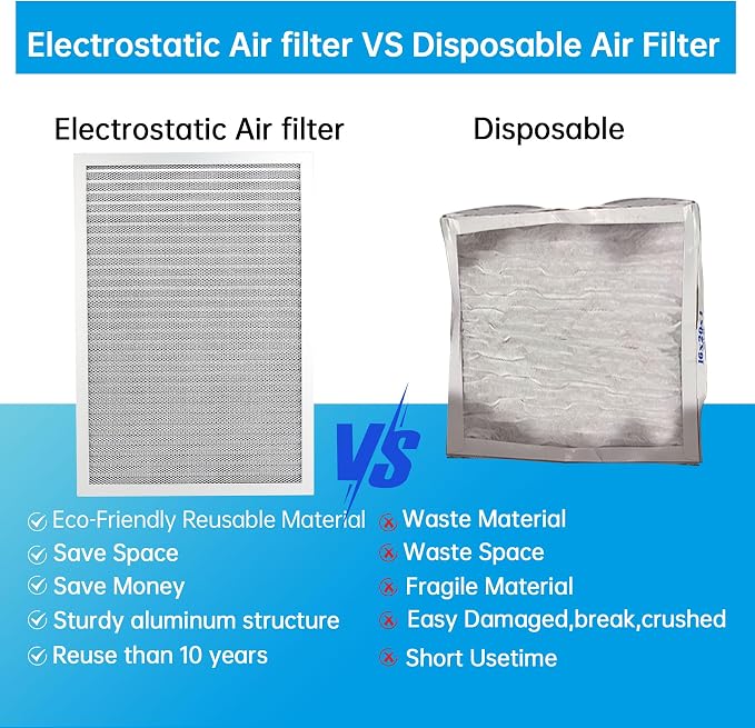UBeesize 14x24x1 Reusable Electrostatic Air Filter HVAC AC Furnace Filter - Image 4