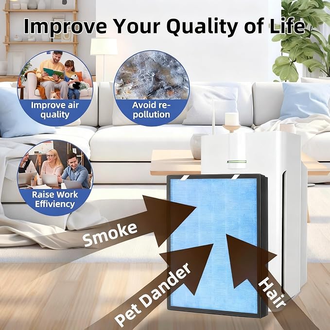 KVV H13 True HEPA Air Filter, 4-Stage Air Purifier Filter - Image 5
