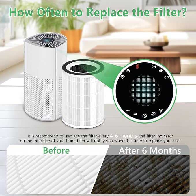 2 Pack Replacement Filter Compatible - Image 5