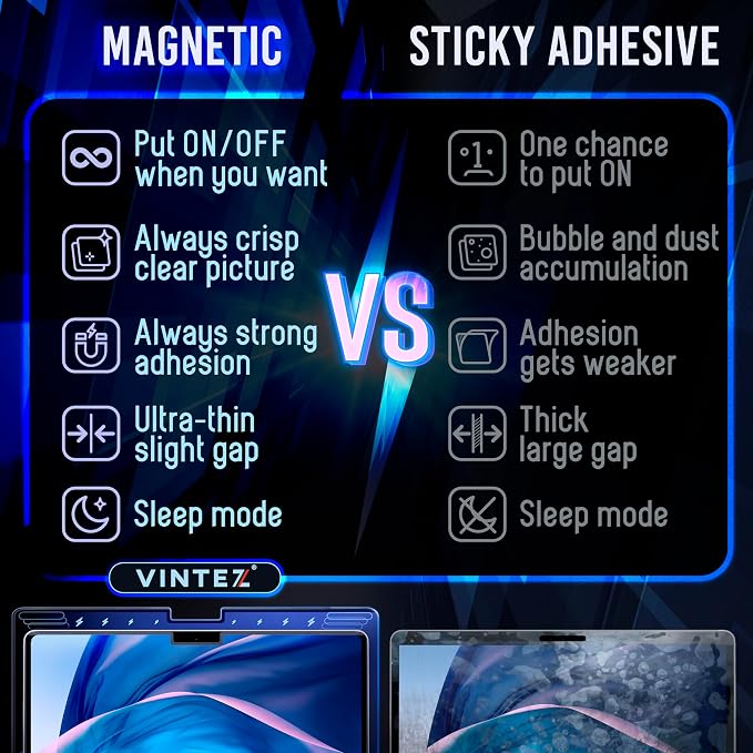 VINTEZ Magnetic Blue Light Screen Protector Compatible - Image 7
