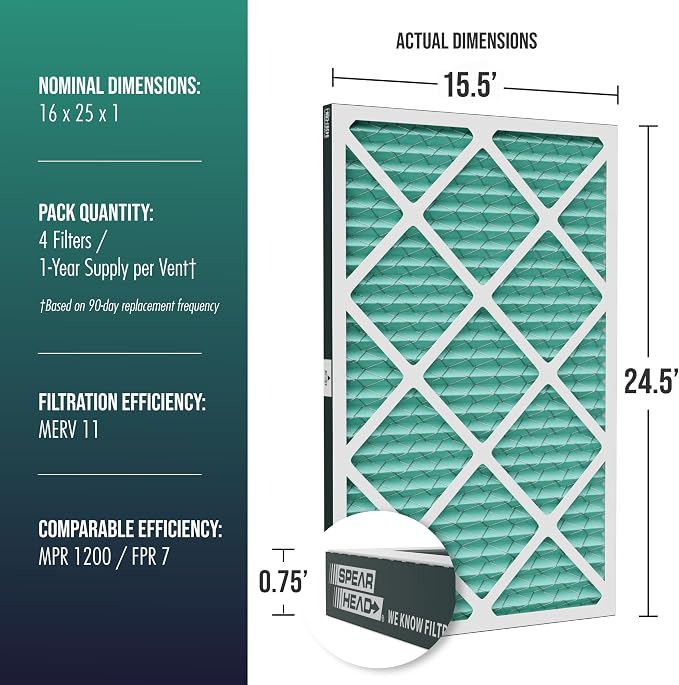 Spearhead MERV 11+ EPA-Registered Odor Defense HVAC AC Furnace Filter w/Rigid - Image 2