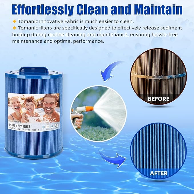 6CH-940 Spa Filter Replaces PWW50P3 Replacement Filter Filbur FC-0359, Aber Hot - Image 4