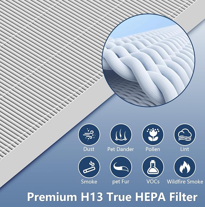 C535 Replacement Filter Compatible - Image 5