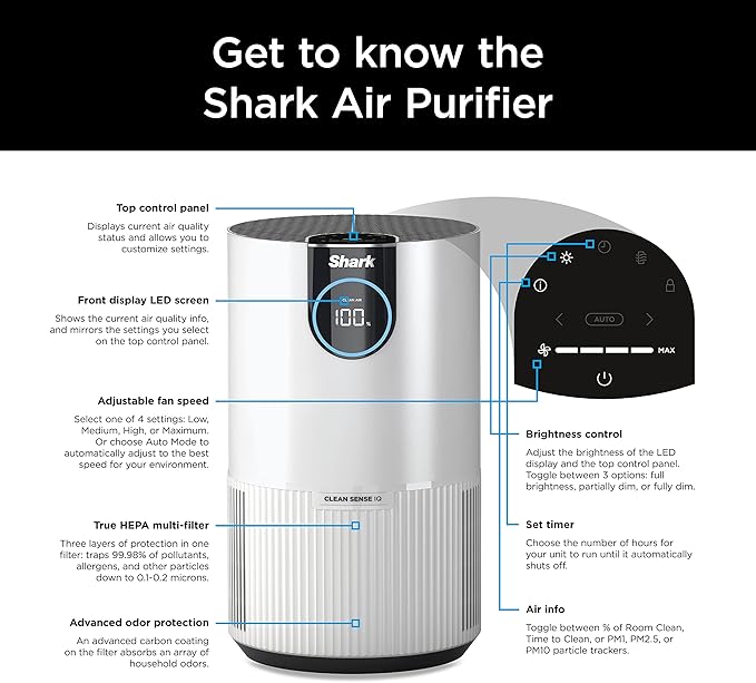 Shark HP102PET Clean Sense Air Purifier + Extra Pet Filter Bundle - Image 12