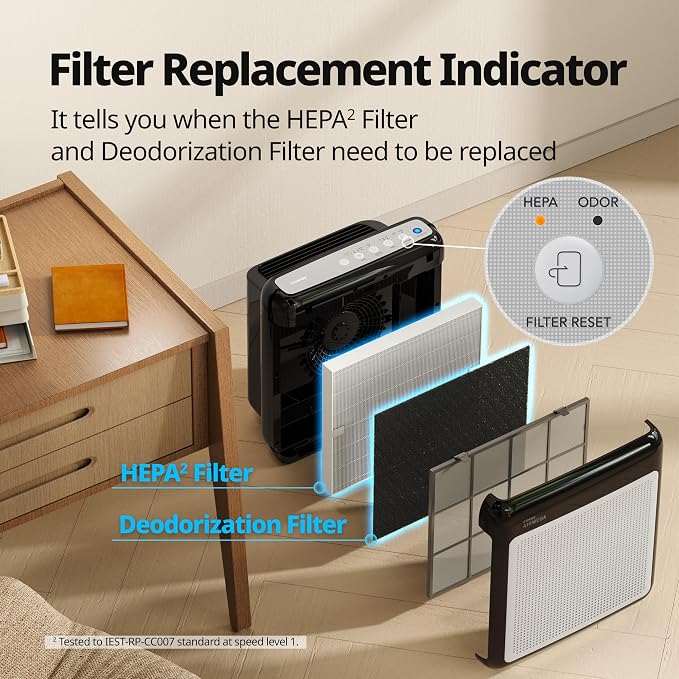 COWAY Air Purifiers for Home Up to 1, 748 ft², HEPA Filter for Smoke, Pet Dander - Image 10
