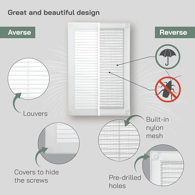 Vent Systems 6" x 10" White Plastic Soffit Vent Cover – Durable Flat - Image 3
