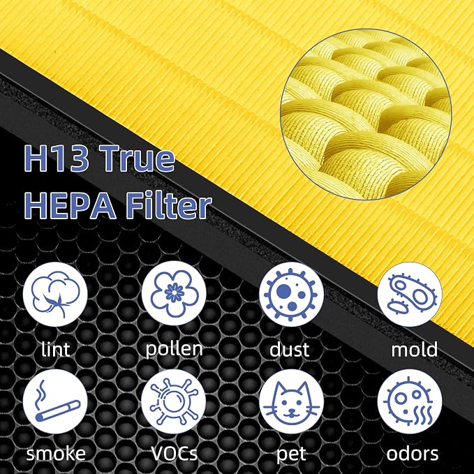 Vital 200S HEPA Pet Allergy Replacement Filter - Image 3