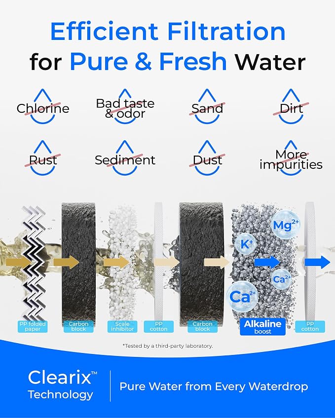 Waterdrop G5P700A-CF Filter, Replacement - Image 4