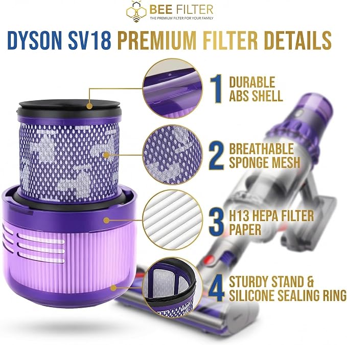 Dyson V9 Filter, Dyson V9 Motorbar Vacuum, Sv18 Filter, Digital Slim, V9 Filter - Image 3