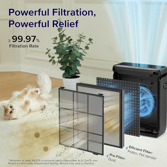 LEVOIT Air Purifier for Home Large Room Up to 1073Ft² - Image 6