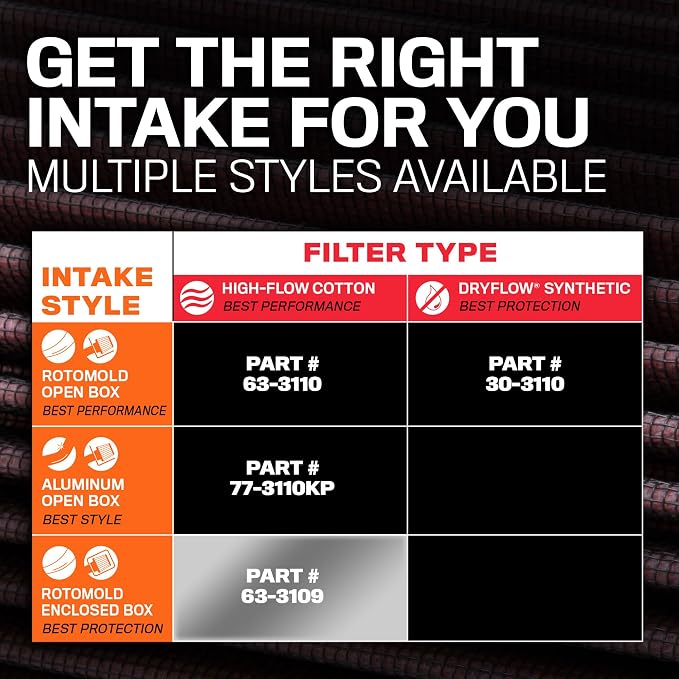 K&N Cold Air Intake System: High-Flow Air Filter, Increase Performance & - Image 11