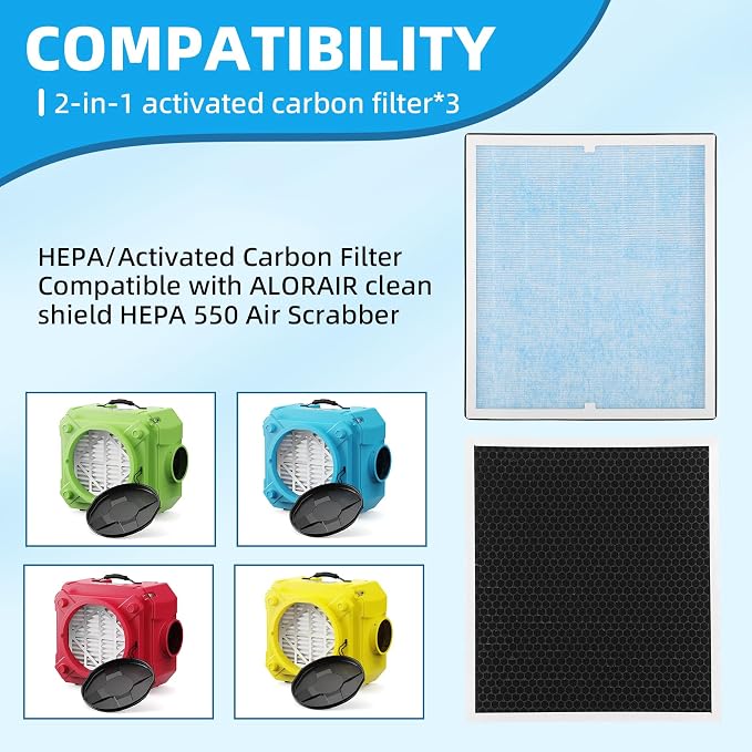 HEPA/Activated Carbon Filter Replacement, HEPA 550 Fliter Replacement Set - Image 6