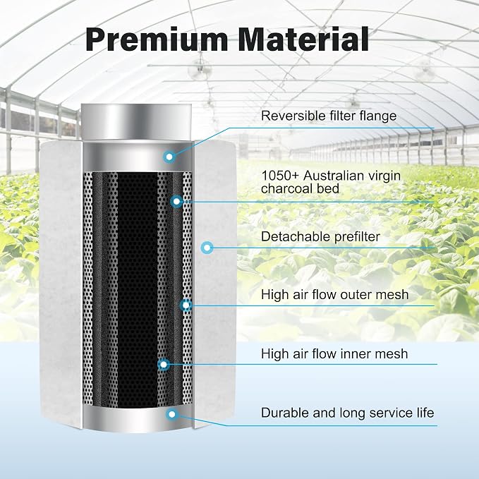 iPower 6 Inch Carbon Filter Odor Control - Image 3