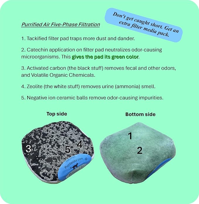 Product Bundle A - Image 8