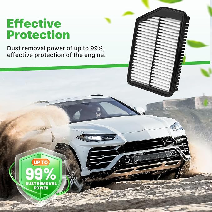 Engine+Cabin Air Filters Set Fit - Image 3