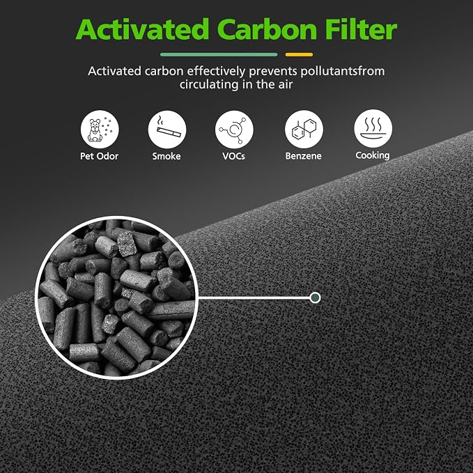 6 Pack LV-H128 Replacement Filter Compatible - Image 6