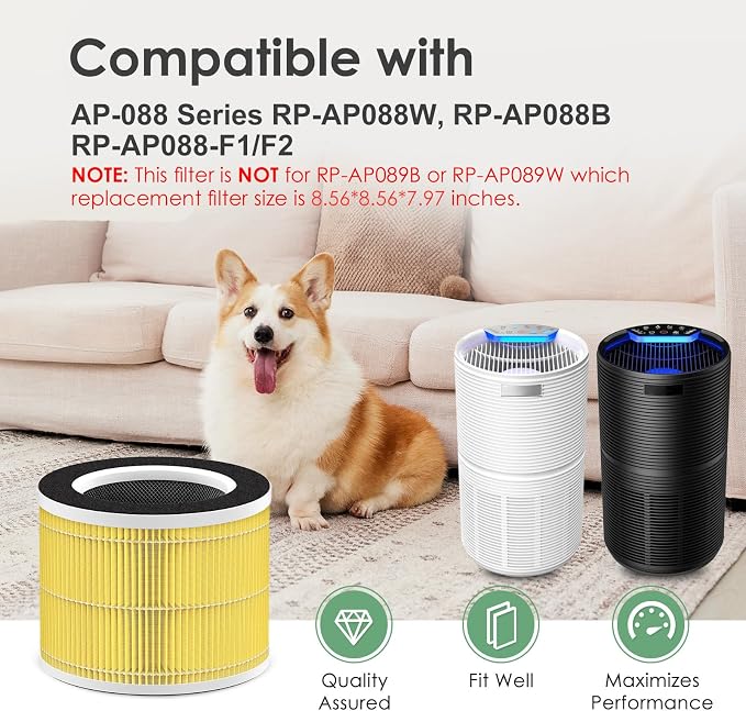RP-AP088-F1 Compatible with RENPHO Air Purifier Replacement Filter RP-AP088W - Image 2