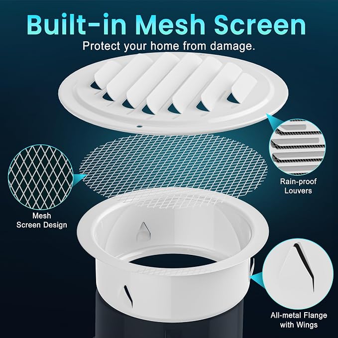 HG Power 4 Inch Soffit Vents, Metal Round Vent Cover - Image 3