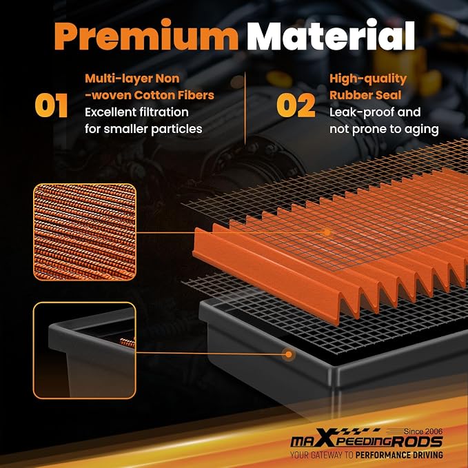 maXpeedingrods MX-2247 High Performance Engine Air Filter Washable & Reusable - Image 4