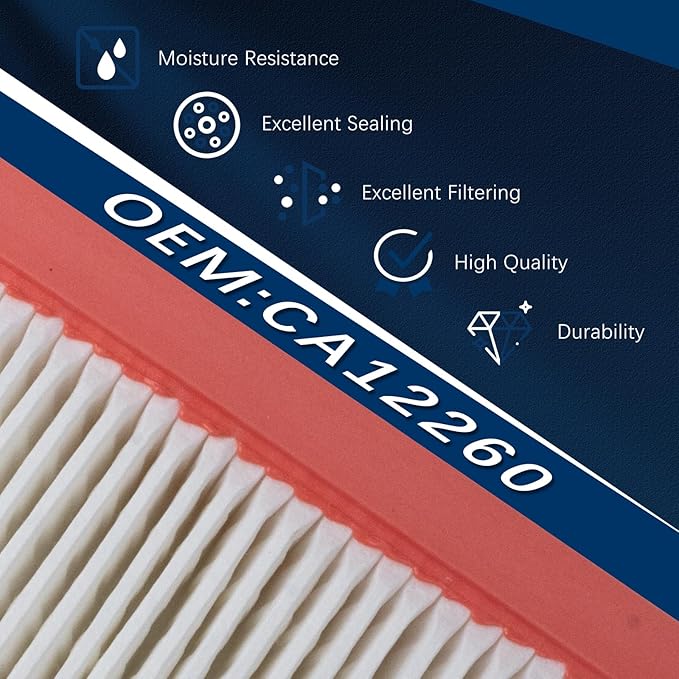 CA12260 Engine Air Filter for 2018-2024 Chevy Equinox, 2018-2024 GMC Terrain - Image 4