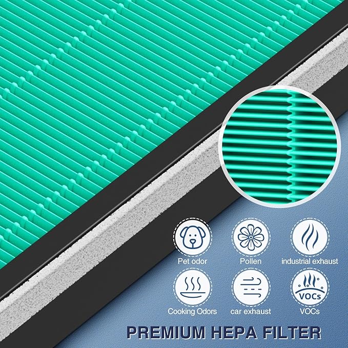2 Pack 250/250S Replacement Filters - Image 6