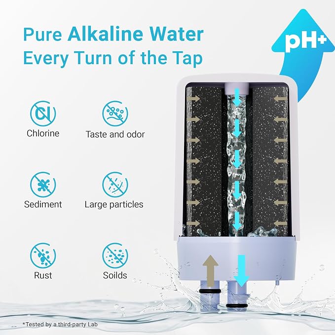 AQUA CREST Alkaline Faucet Water Filter, Replacement - Image 5