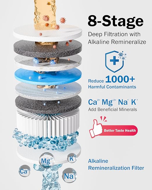 Frizzlife Reverse Osmosis Water Filter - Image 5