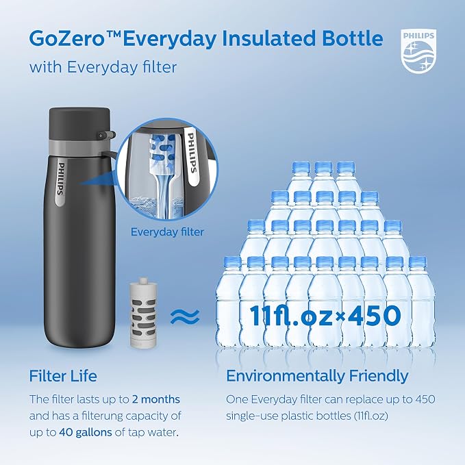 PHILIPS Water Bottle with Filter, Filter Water Bottle Stainless Steel with - Image 6