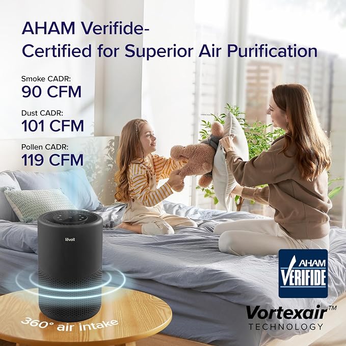 LEVOIT Air Purifier for Home Bedroom, Smart WiFi Alexa Control, AHAM VERIFIDE - Image 7