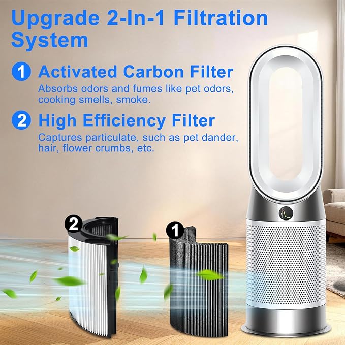 2 Pack HP1 HP2 Filter replacement - Image 6