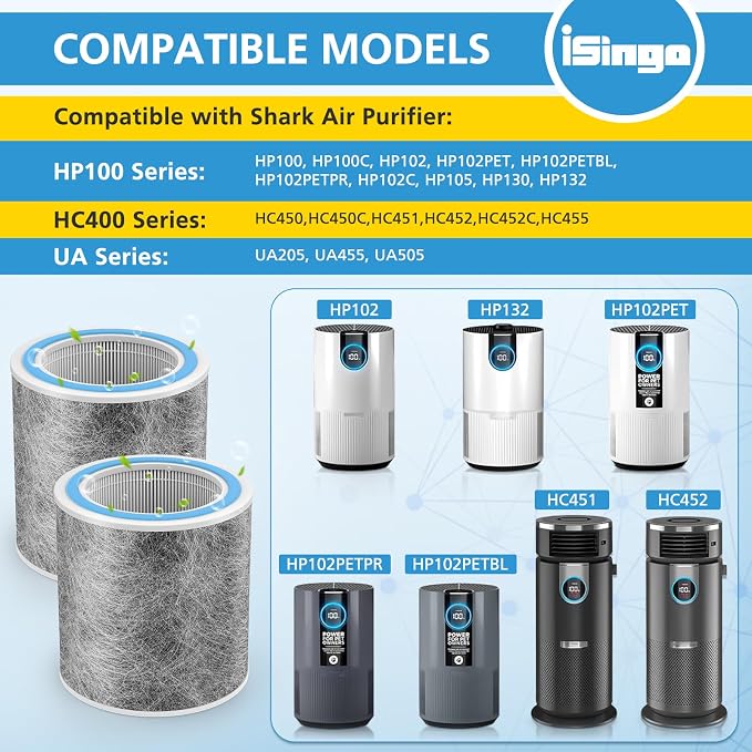 HP102 Replacement Filter Compatible - Image 2