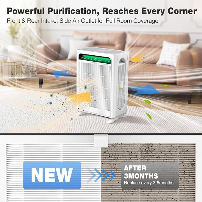 KNKA Genuine Air Purifier Replacement Filter - Image 2