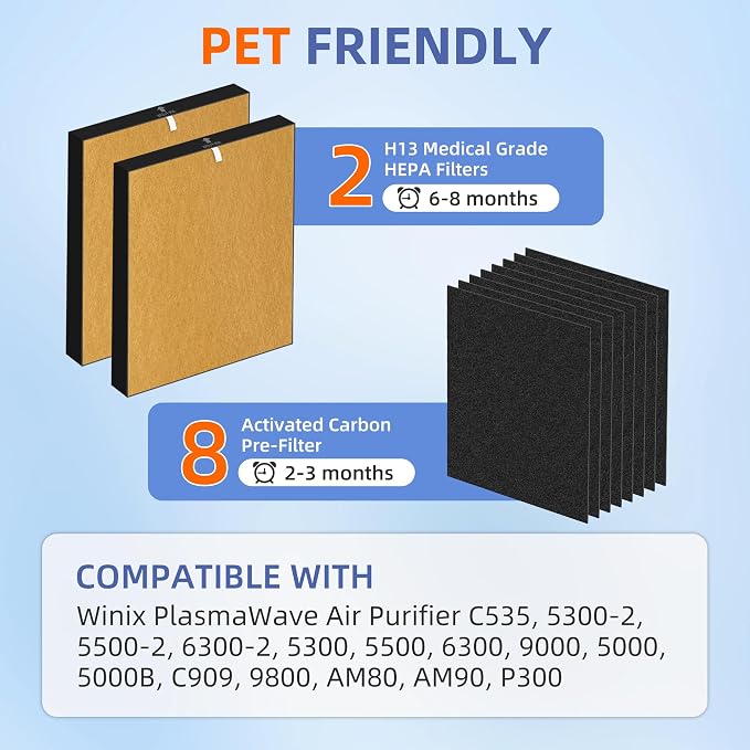 115115 HEPA Pet Allergy Replacement Filter A - Image 3