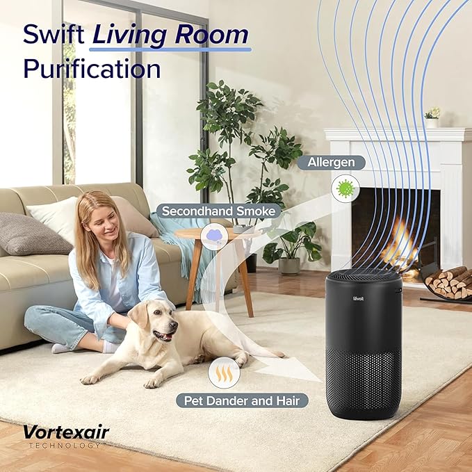 LEVOIT Air Purifiers for Home Large Room Up to 1733 Ft² - Image 2