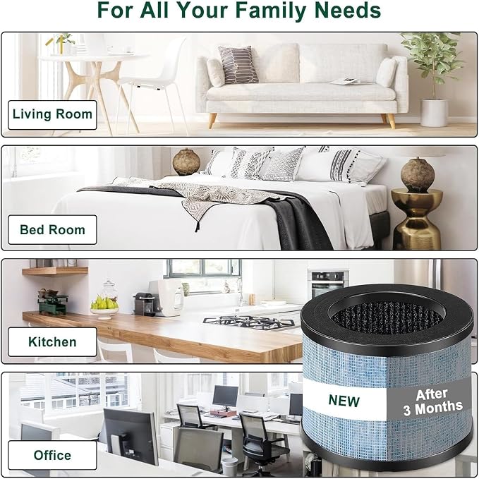 4Pcs Air Purifiers Replacement Filter Accessories，Compatible - Image 4