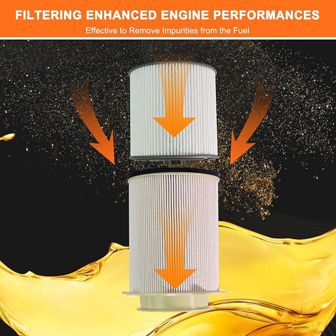 Oil Filter and Fuel Filter Water Separator Set Compatible - Image 4