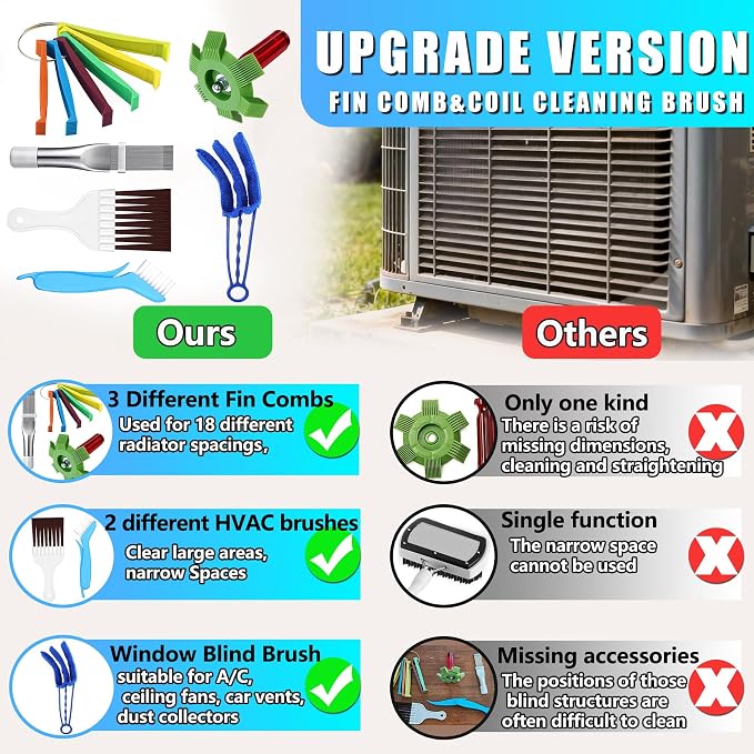 6 Pcs Air Conditioner Fin Comb Cleaner Set, Ac Fin Comb Straightener Tool - Image 5